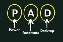 Power Automate Desktop無償版でできることやインストール手順を解説